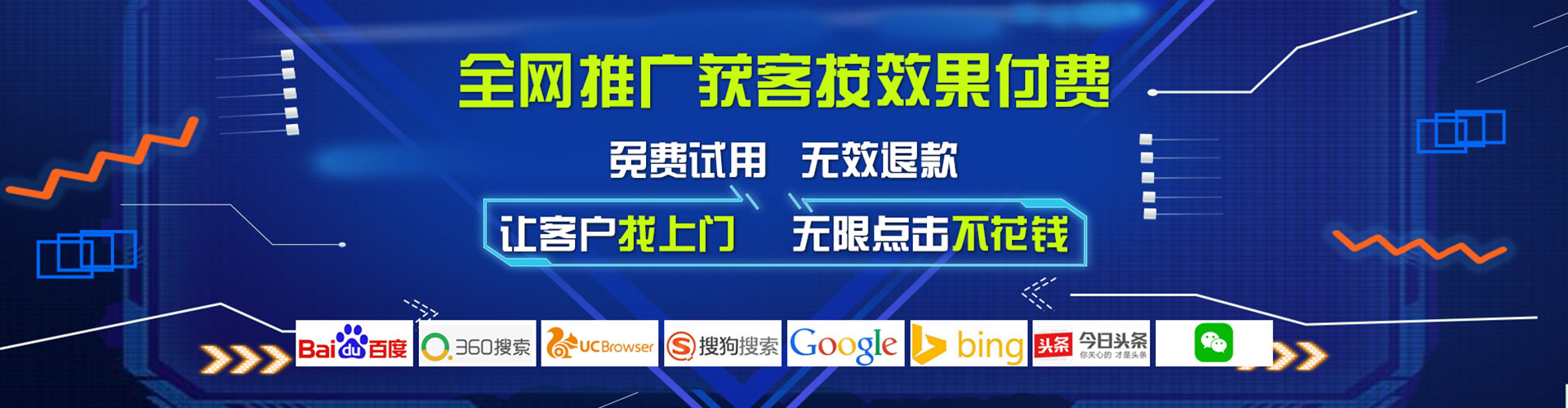 尚志sem推广